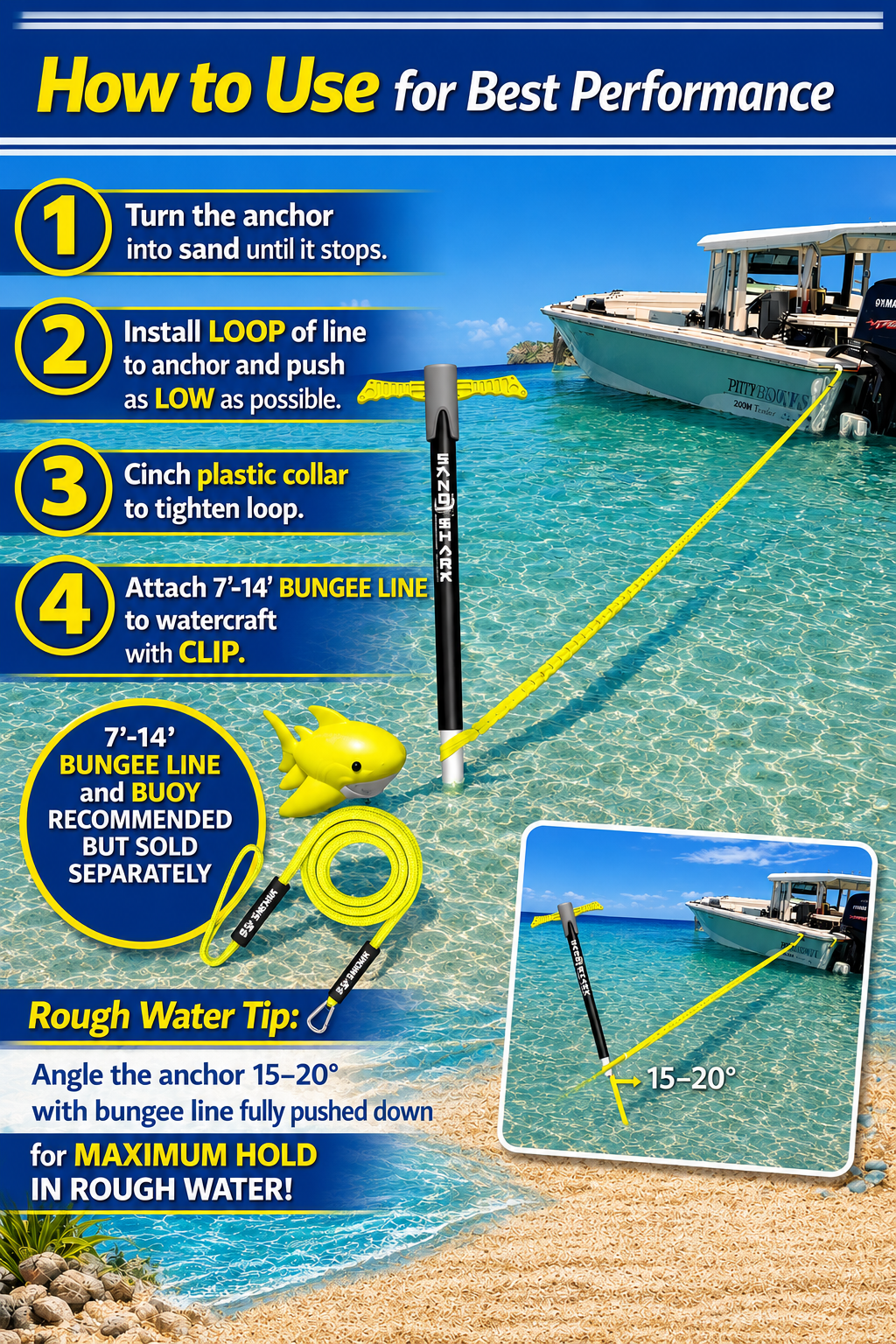 Mega Sport Anchor