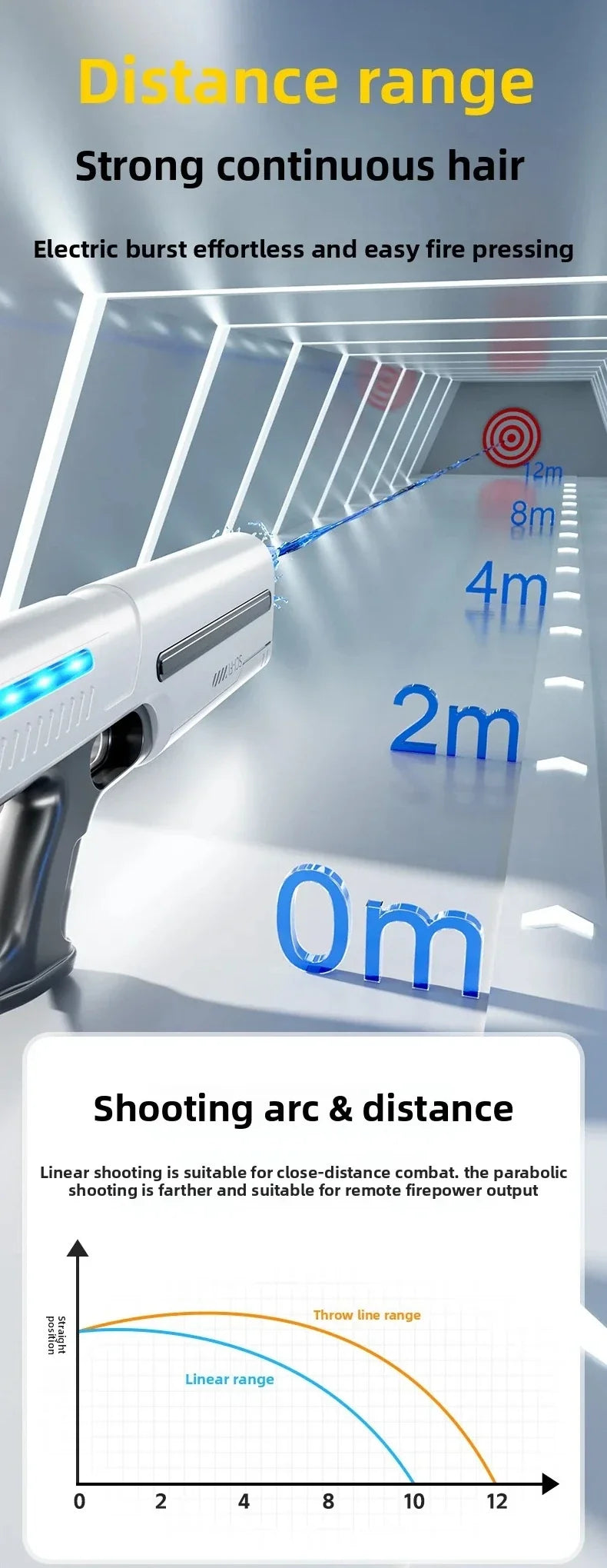 Rechargeable Electric Water Gun Powerful Automatic Water Blaster